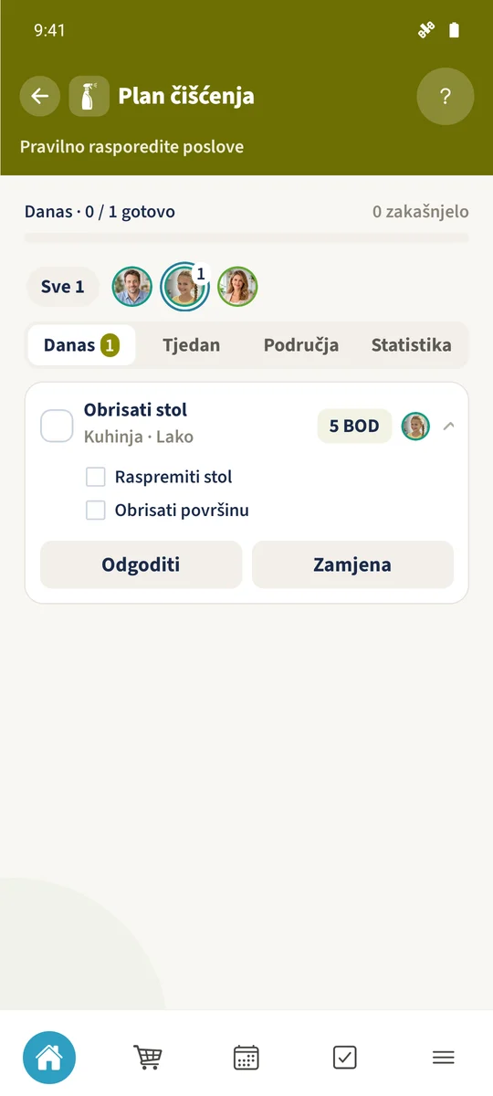 Prije dovršetka dnevna dodjela brisanja stola pripada Emmi i prikazuje pet bodova zadatka.