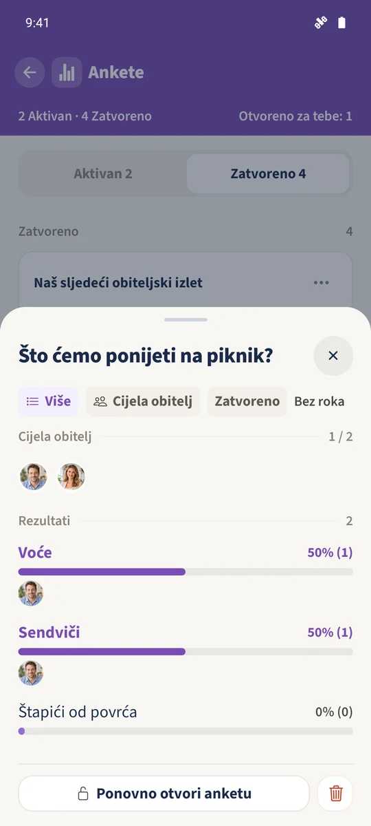 Jedna osoba koja odgovara daje dva glasa za mogućnosti, svaki s 50 posto.