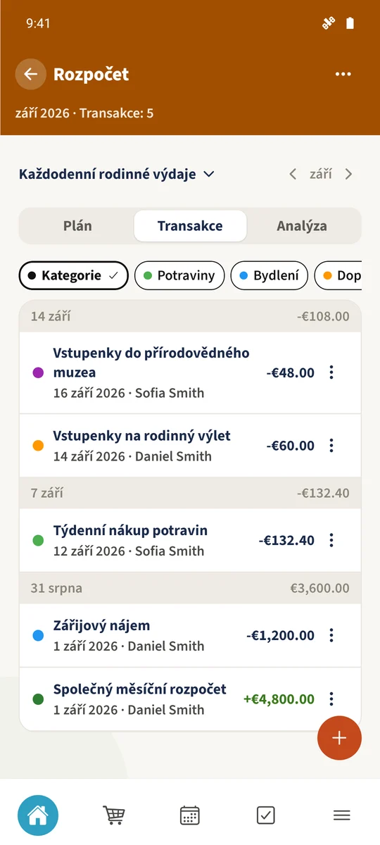 Transakce ukazují zaznamenané příjmy a výdaje rodiny.