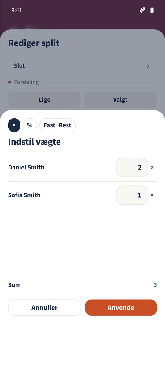 Vægtene 2 til Daniel og 1 til Sofia giver tre relative andele.
