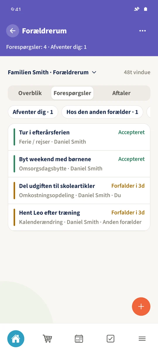 Forespørgselsoversigten viser familiens aktuelle koordinering.