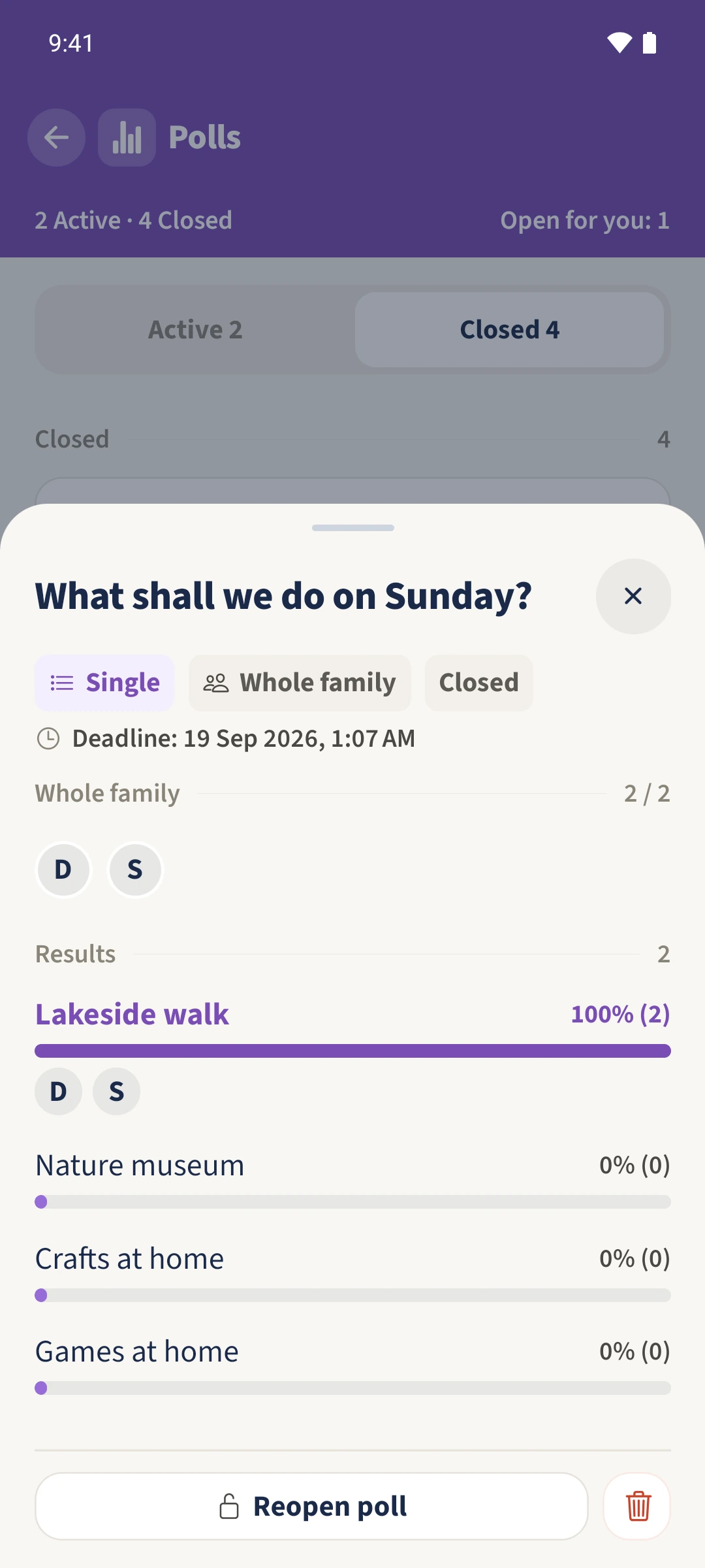 The closed Sunday poll retains both votes and offers Reopen poll.