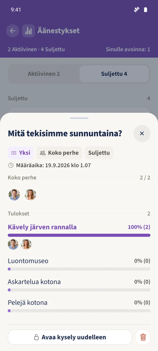 Suljettu sunnuntaiäänestys säilyttää molemmat äänet ja tarjoaa toiminnon Avaa kysely uudelleen.
