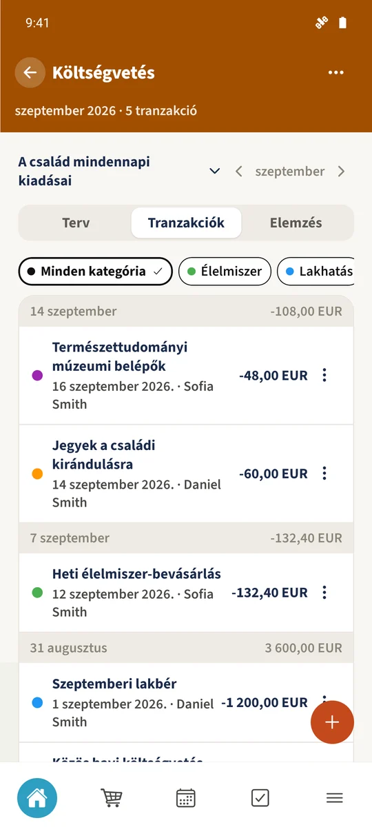 A Tranzakciók a család rögzített bevételeit és kiadásait mutatja.
