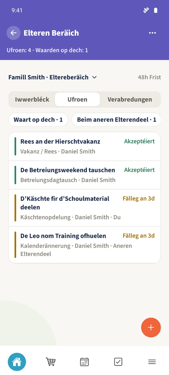 D’Ufroiwwersiicht weist déi aktuell Koordinatiounspunkte vun der Famill.