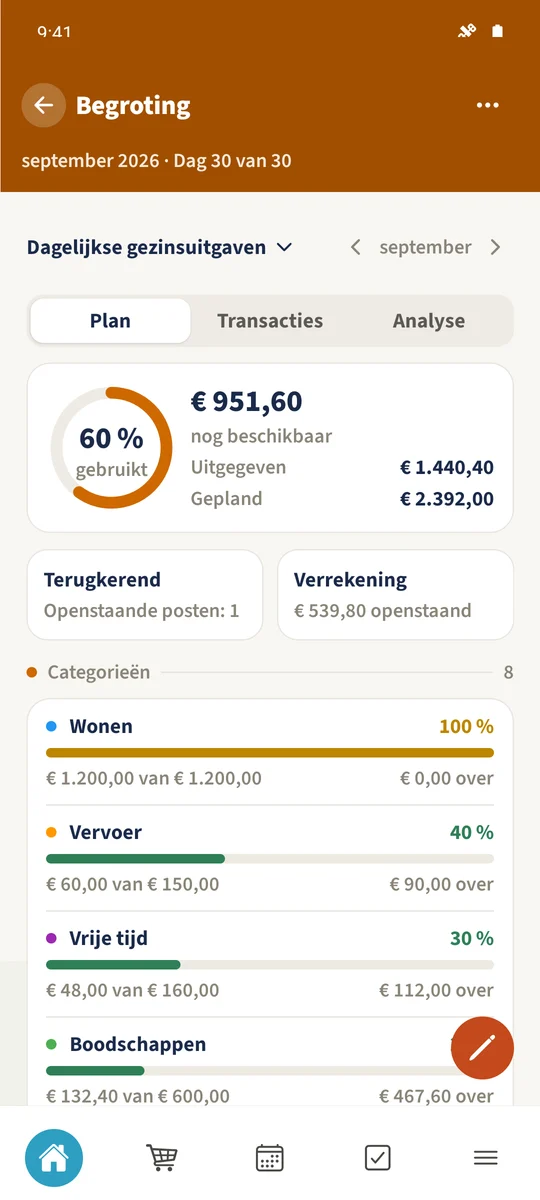 Het opgeslagen maandelijkse Plan toont de categorietotalen, vastgelegde uitgaven en het bedrag dat nog beschikbaar is.