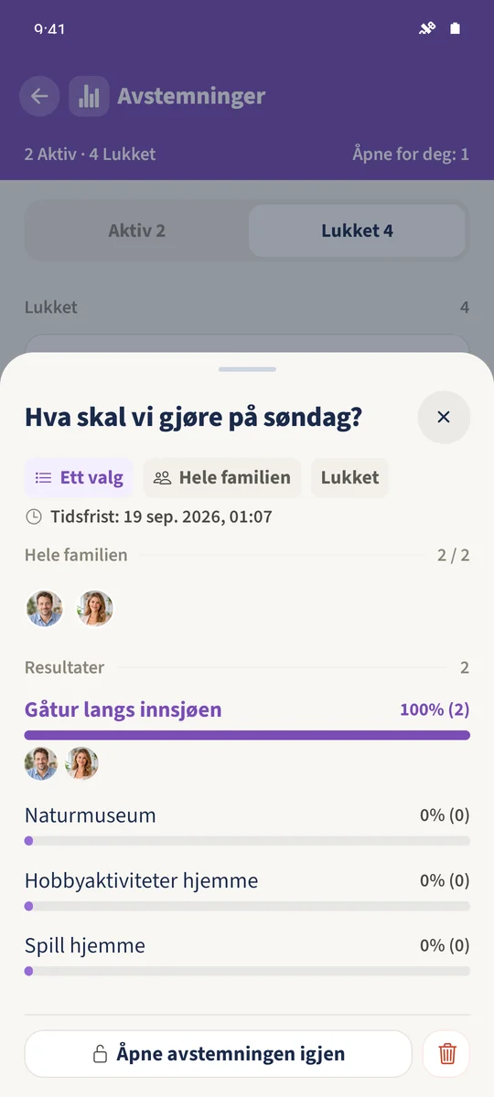 Den lukkede søndagsavstemningen beholder begge stemmene og tilbyr Åpne avstemningen igjen.