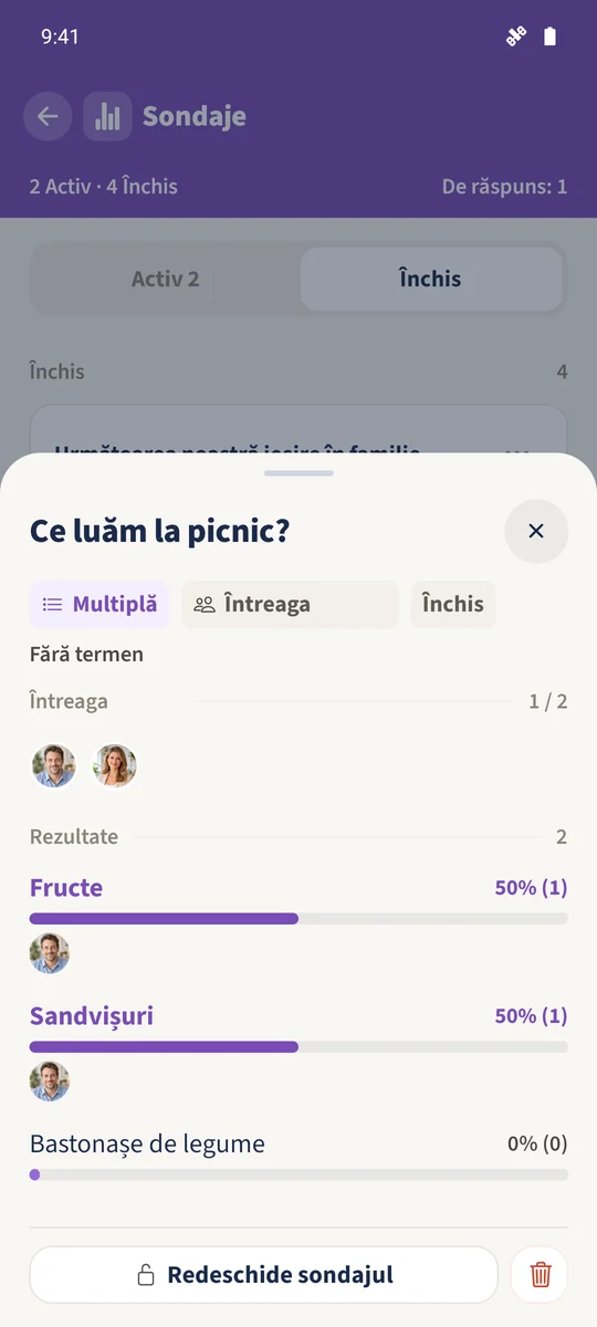 O persoană produce două voturi, fiecare 50%.