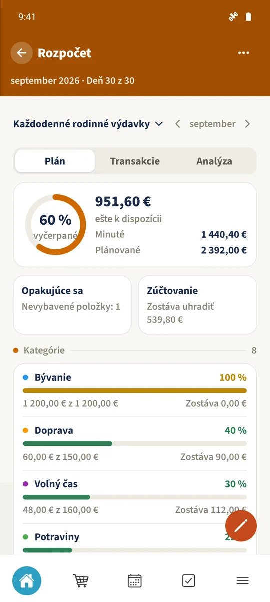 Uložený mesačný Plán zobrazuje súčty kategórií, zaznamenané výdavky a sumu, ktorá ešte zostáva k dispozícii.