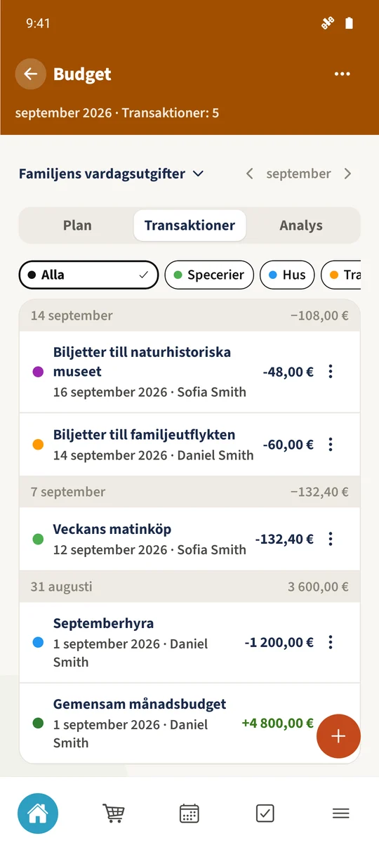 Transaktioner visar familjens registrerade inkomster och utgifter.