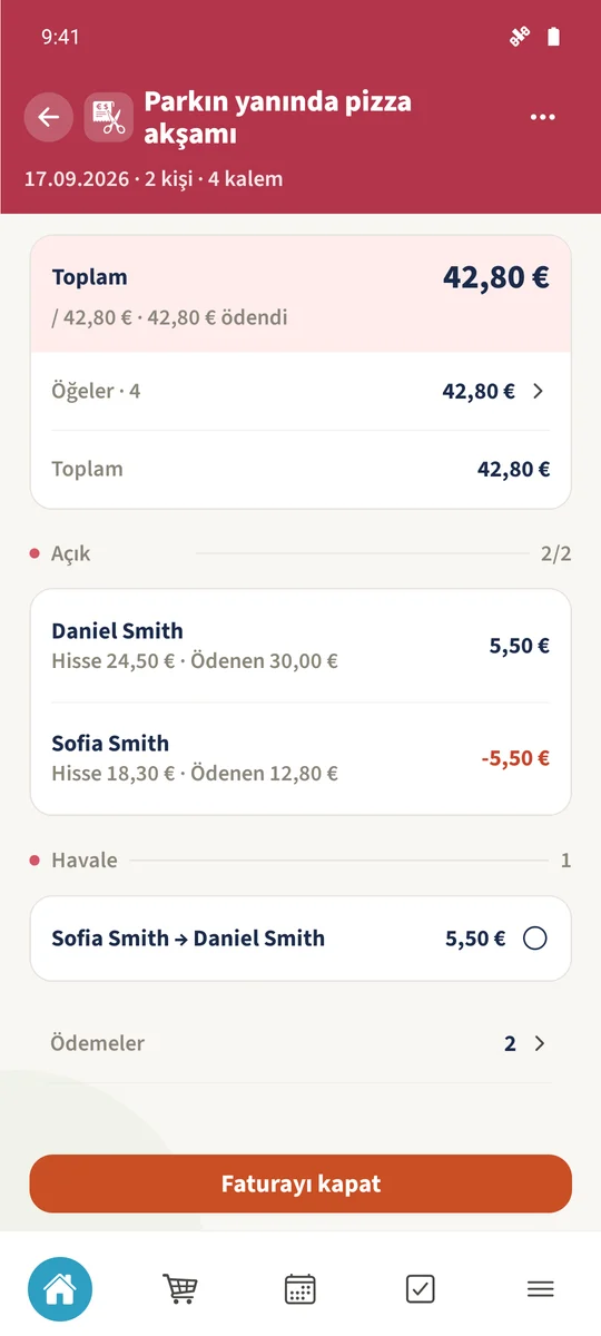 İnceleme, kişiler arasındaki bekleyen geri ödemeyle birlikte hesabın para biriminde 42,80 € ödendiğini gösterir.