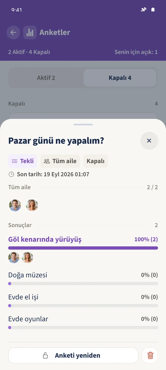 Kapalı pazar anketi iki oyu korur ve Anketi yeniden aç'ı sunar.