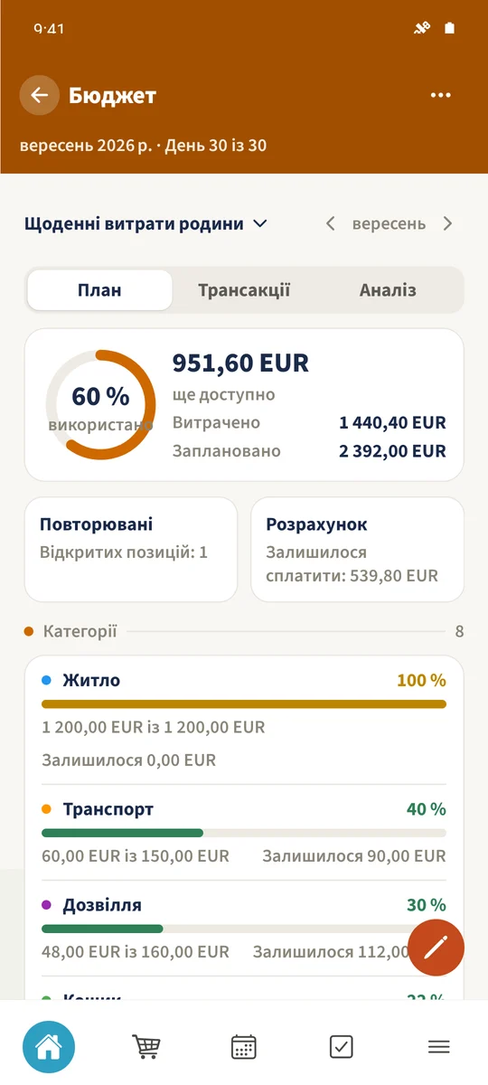 Збережений місячний план показує суми категорій, записані витрати й доступний залишок.