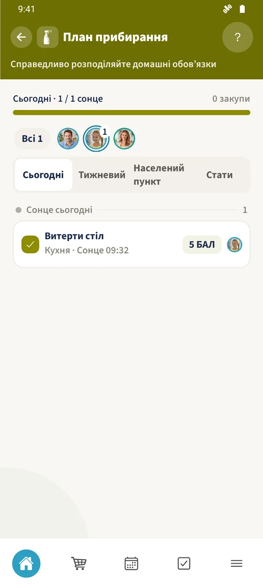 Після дії Emma усе щоденне завдання завершене.