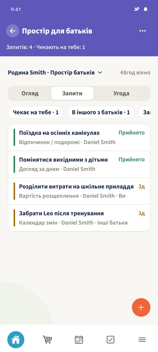 Огляд запитів показує поточні питання сімейної координації.