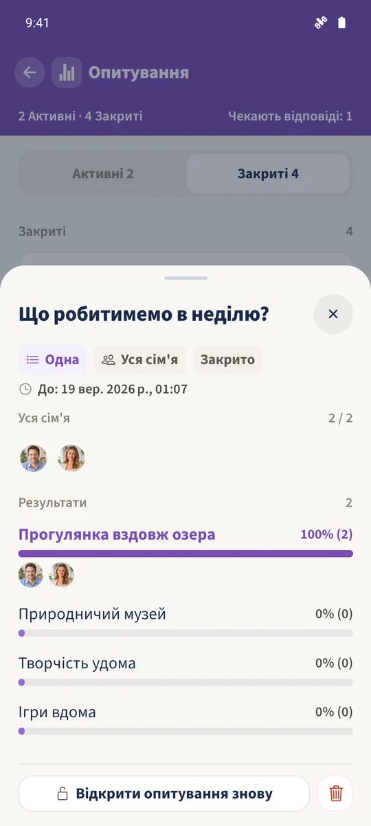Закрите недільне опитування зберігає обидва голоси й пропонує повторне відкриття.